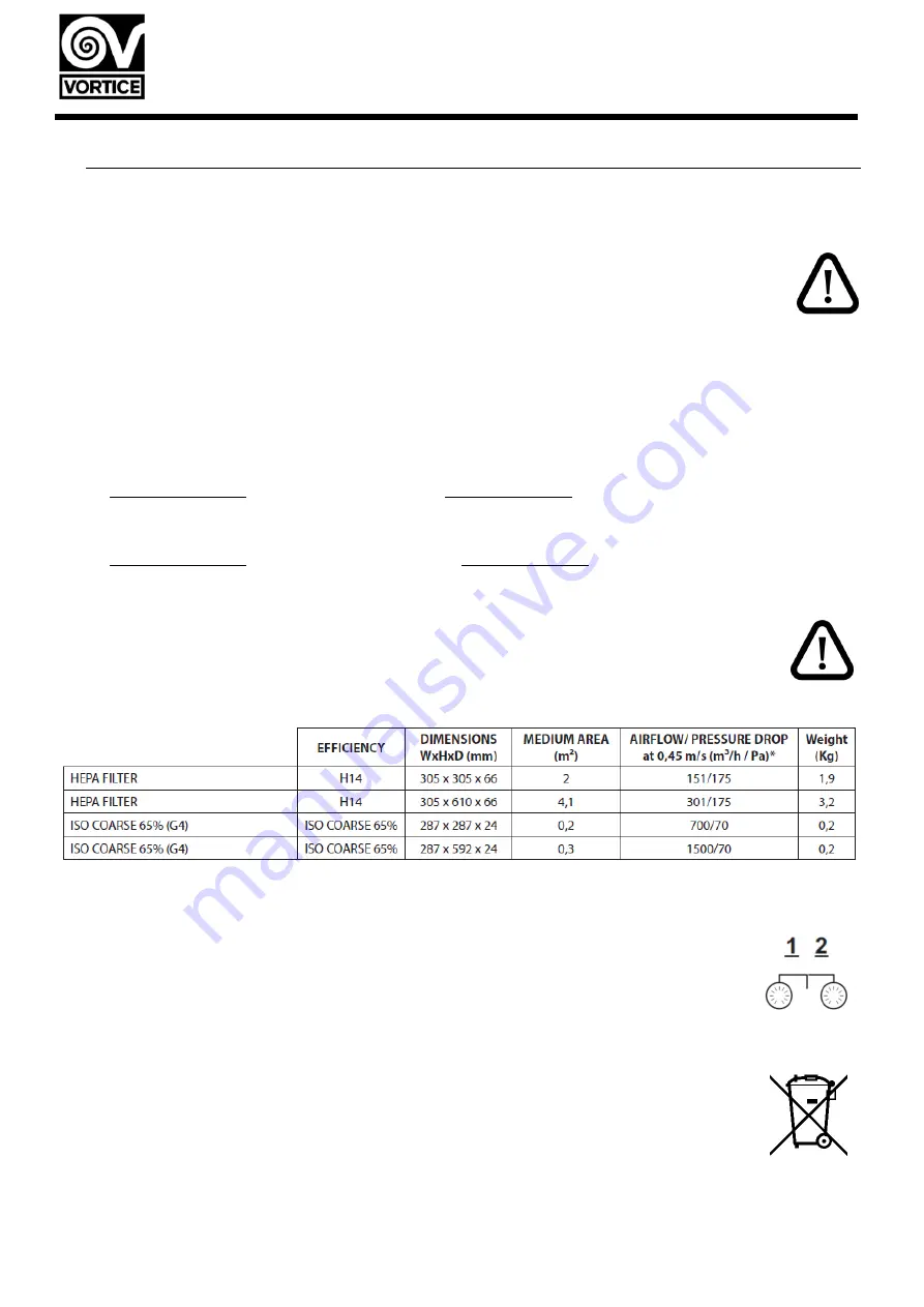 Vortice AIR-TEK PRO Instruction Booklet Download Page 33