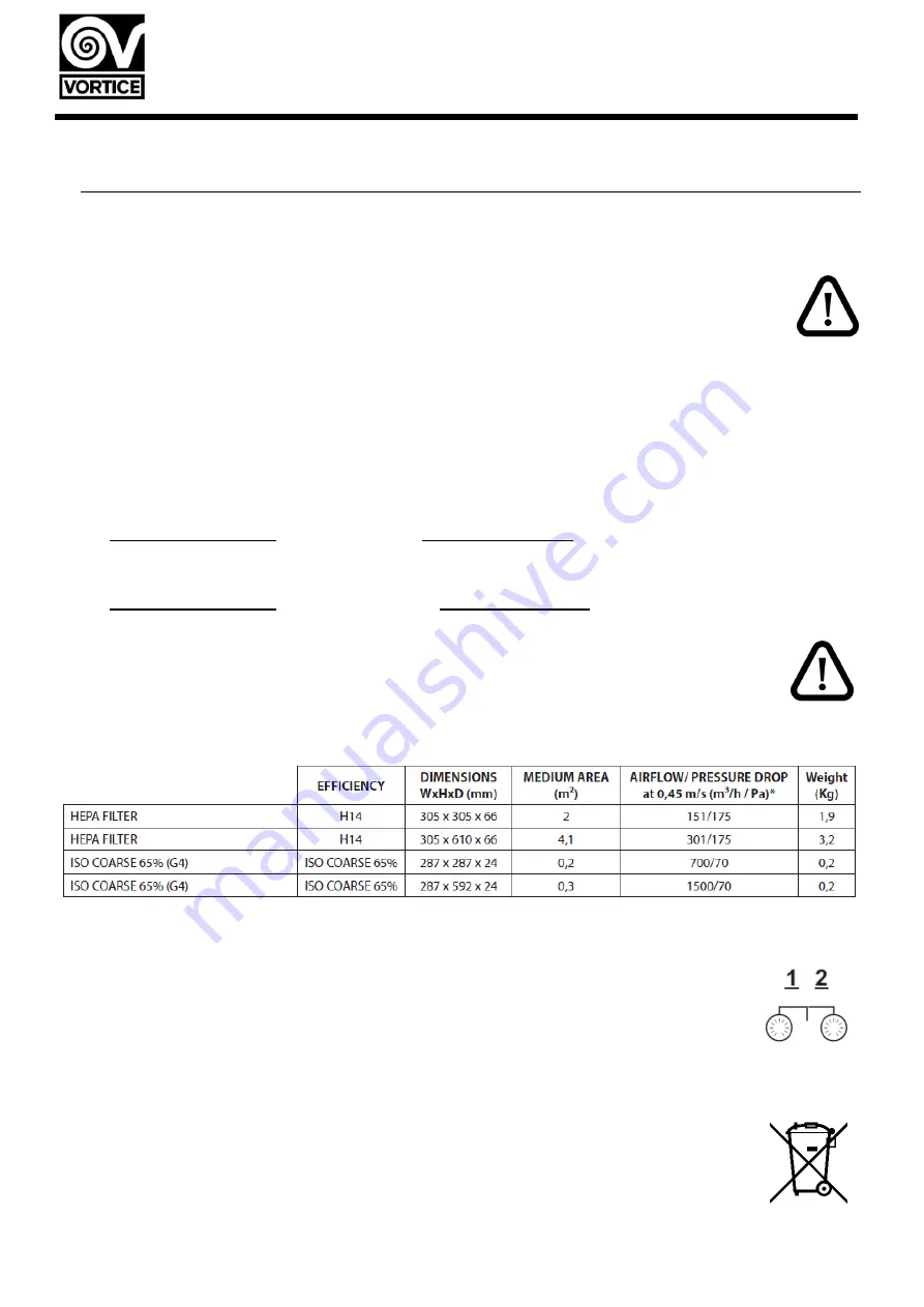 Vortice AIR-TEK PRO Instruction Booklet Download Page 44