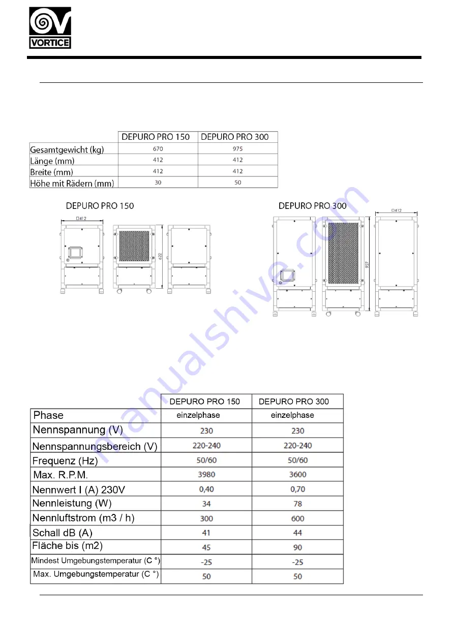 Vortice AIR-TEK PRO Скачать руководство пользователя страница 53