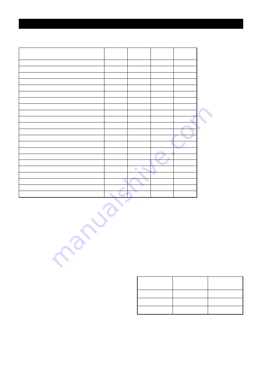 Vortice Climaticum Energy I 12 Instruction Booklet Download Page 12