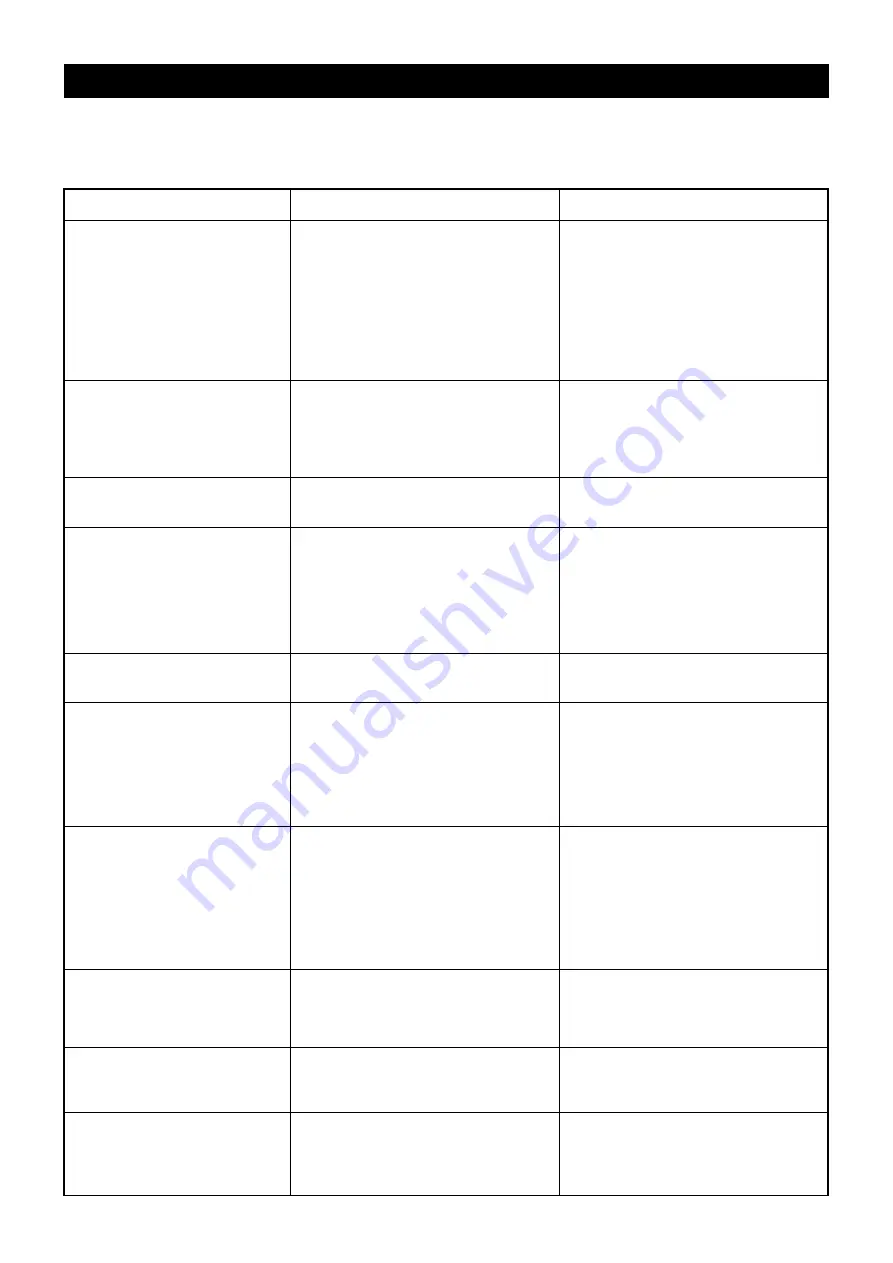 Vortice Climaticum Energy I 12 Instruction Booklet Download Page 14