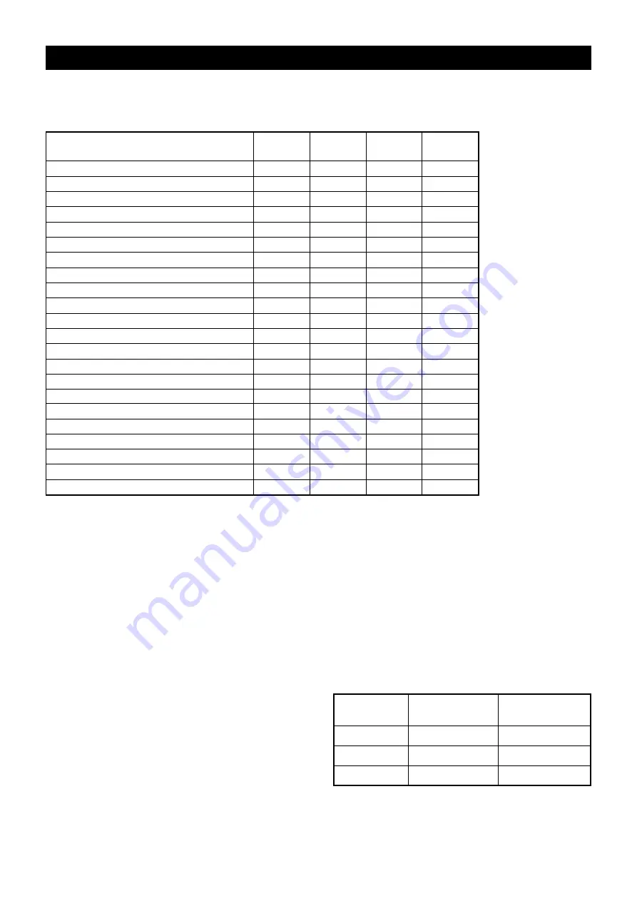 Vortice Climaticum Energy I 12 Instruction Booklet Download Page 45