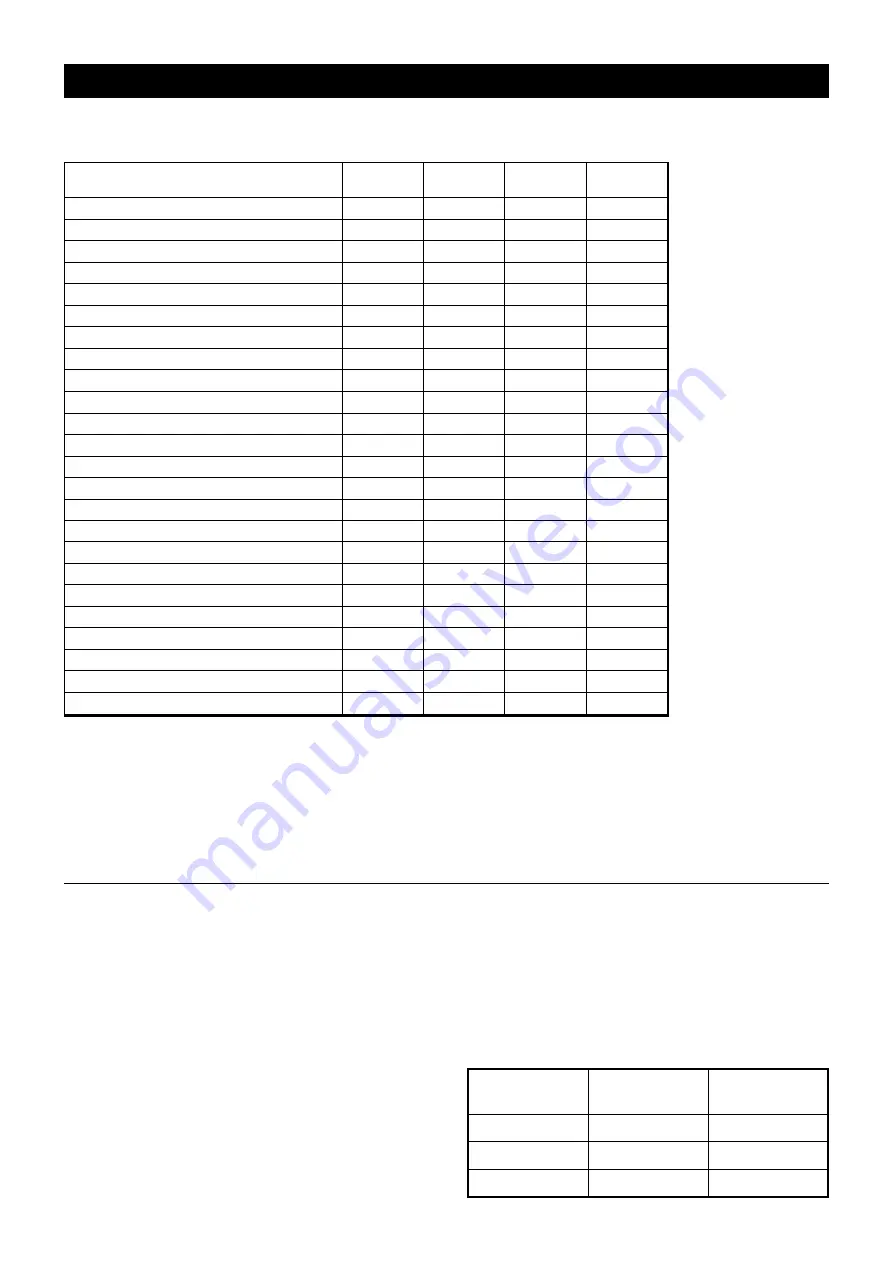 Vortice Climaticum Energy I 12 Instruction Booklet Download Page 56