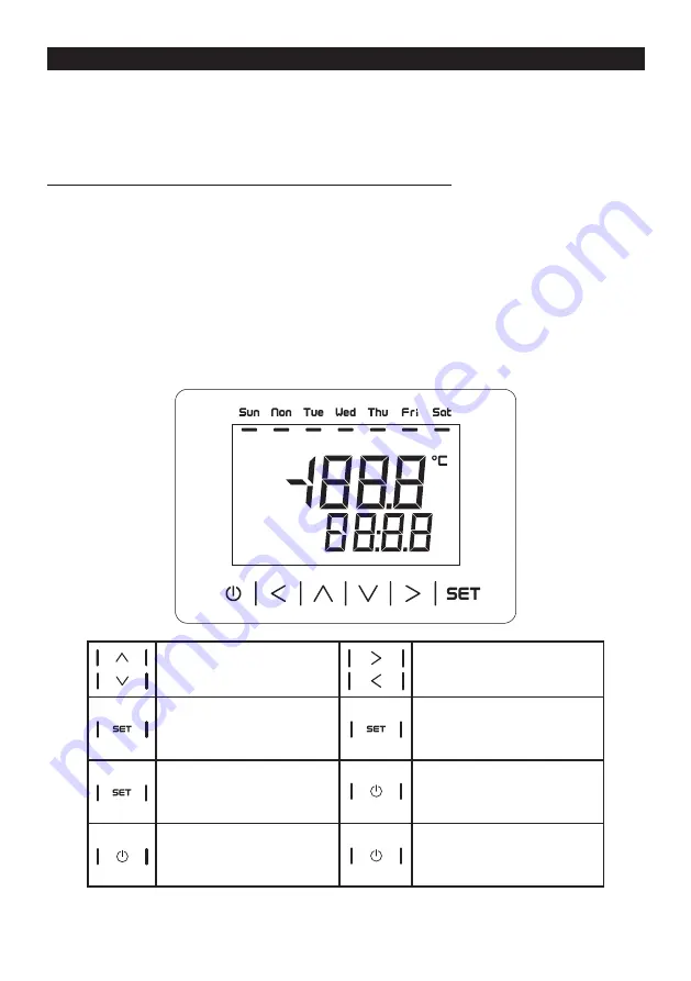 Vortice CNU Instruction Booklet Download Page 17