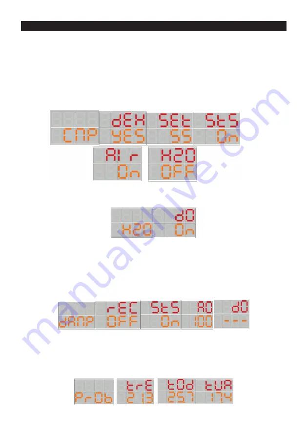 Vortice CNU Instruction Booklet Download Page 24