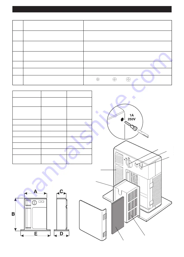 Vortice Depuro 45 H Instruction Booklet Download Page 6