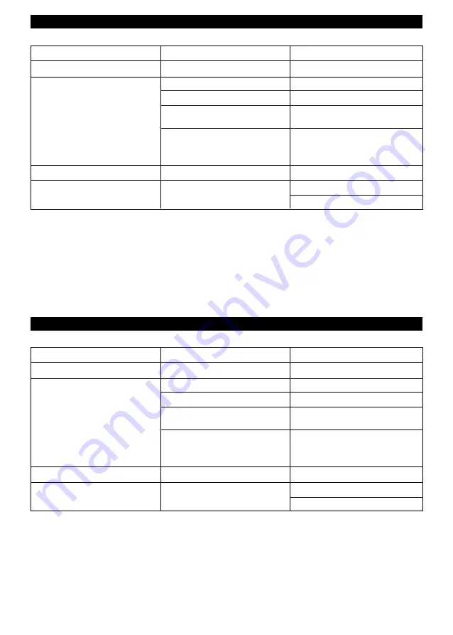 Vortice LINEO 100 V0 ES Instruction Booklet Download Page 50