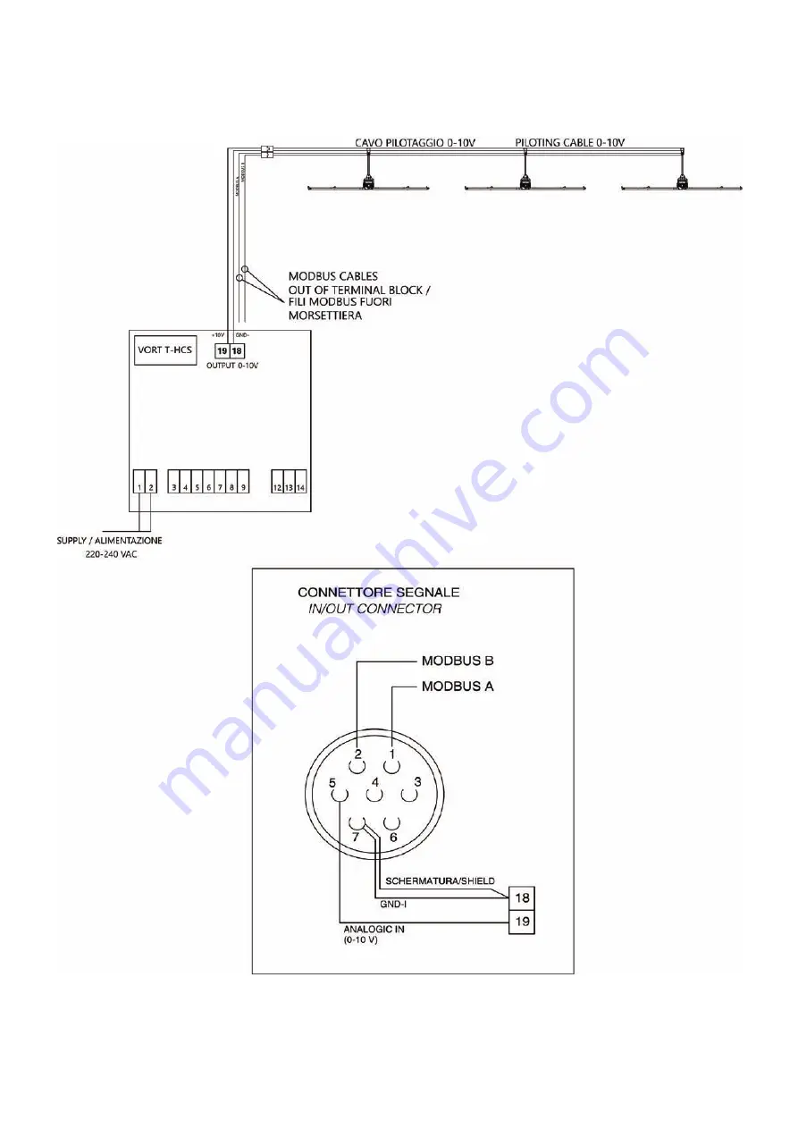 Vortice Nordik HVSL Super Blade 110 V Series Instruction Booklet Download Page 74