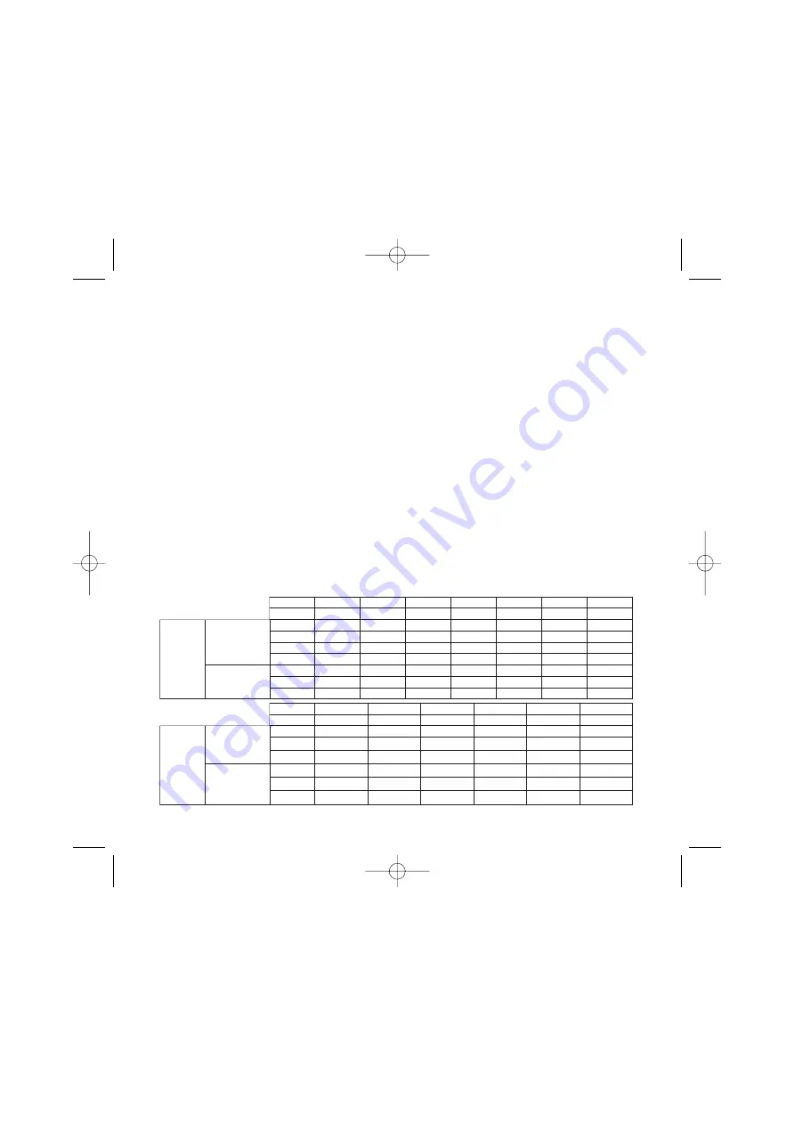 Vortice PUNTO VORTICE M 100 Instruction Booklet Download Page 19