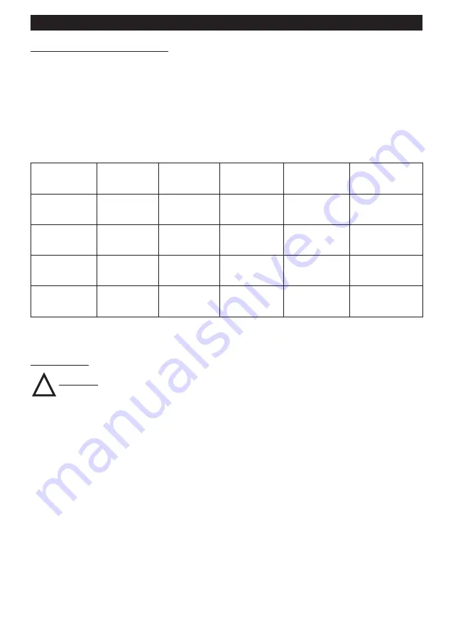 Vortice QE 100 LL T Instruction Booklet Download Page 50