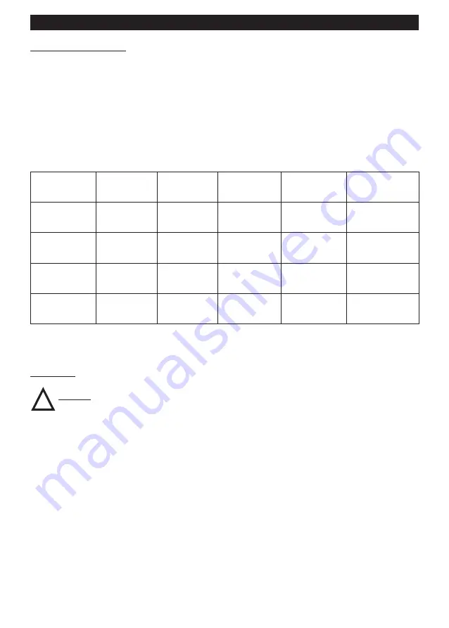 Vortice QE 100 LL T Instruction Booklet Download Page 58