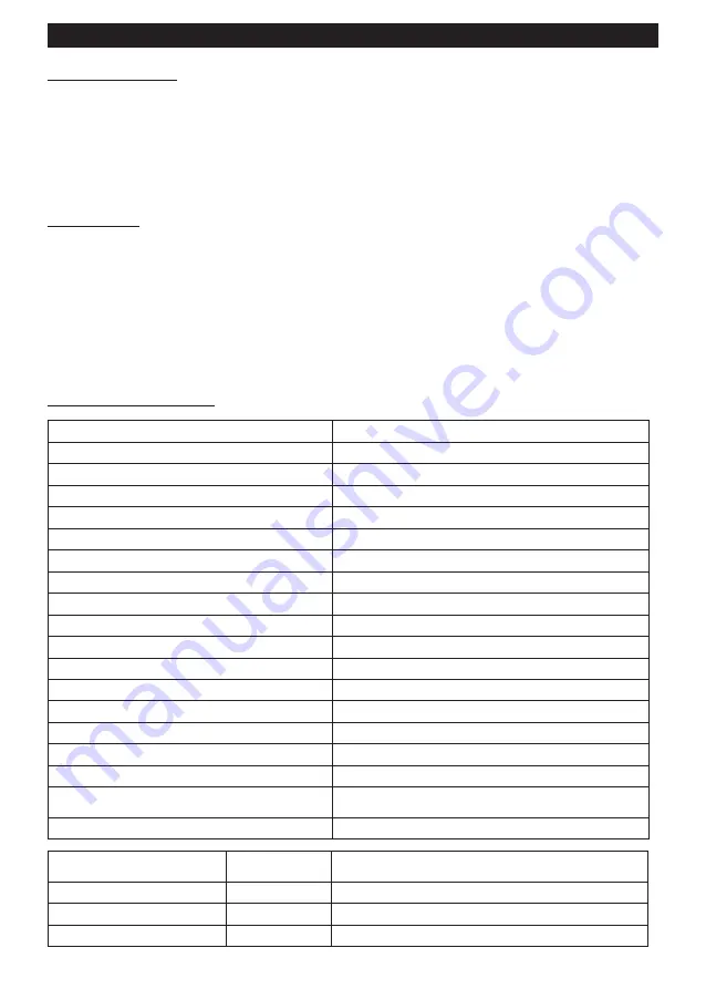 Vortice UVLOGIKA SYSTEM Instruction Booklet Download Page 25