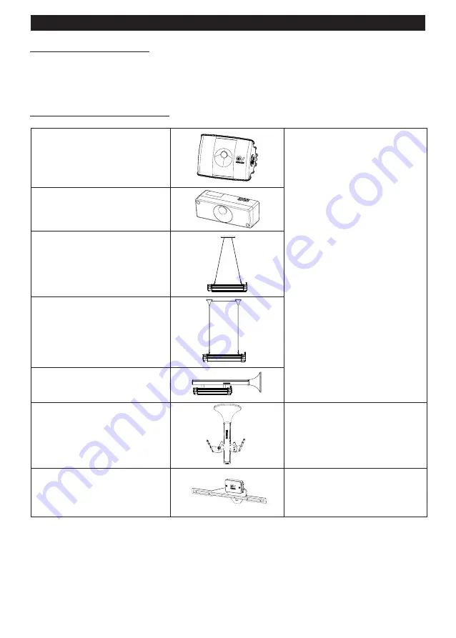 Vortice UVLOGIKA SYSTEM Instruction Booklet Download Page 29