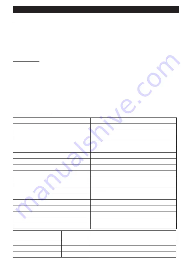 Vortice UVLOGIKA SYSTEM Instruction Booklet Download Page 32