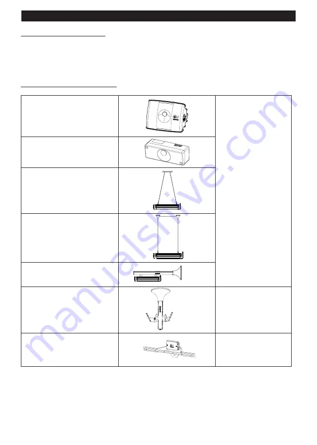 Vortice UVLOGIKA SYSTEM Instruction Booklet Download Page 36