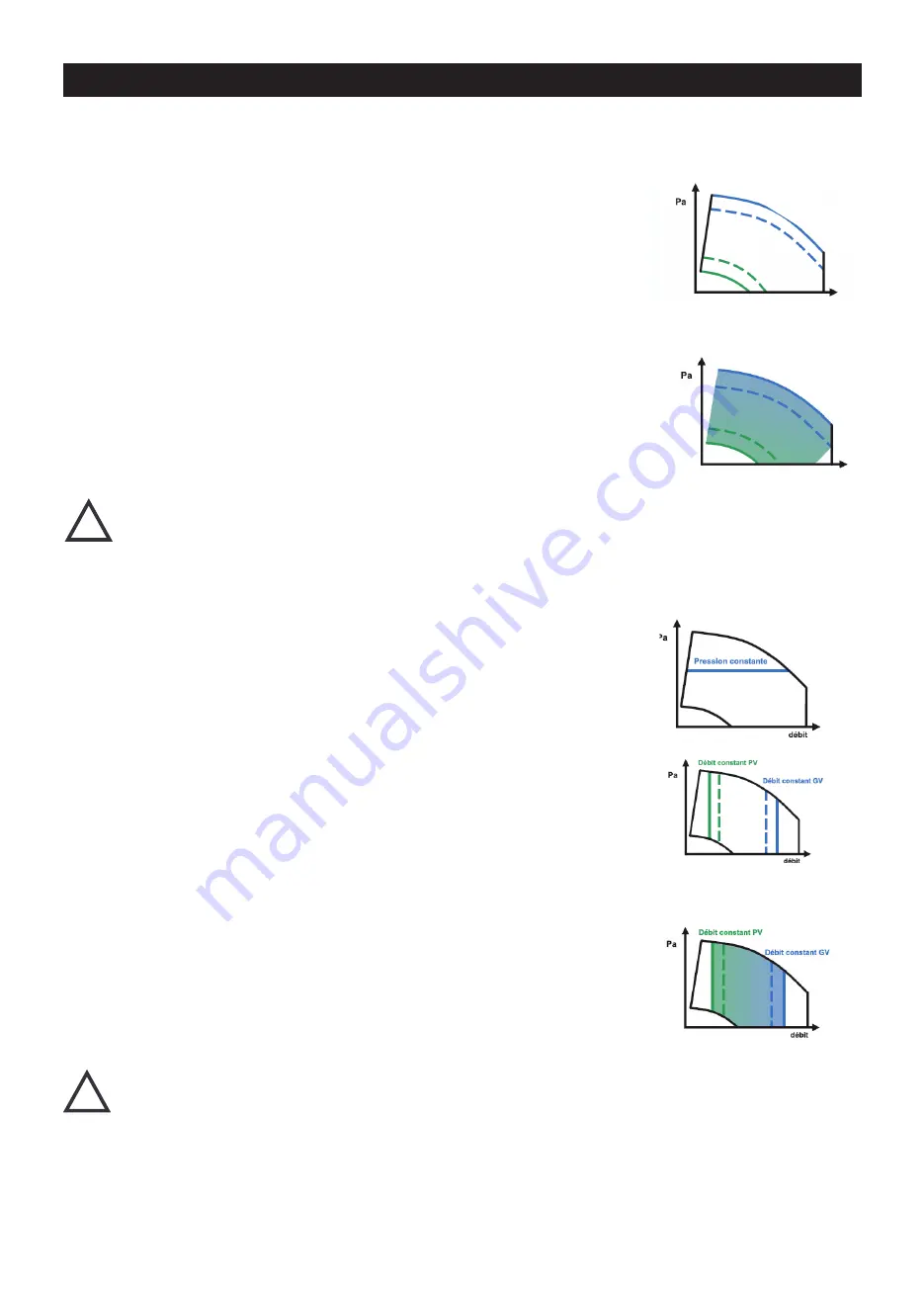 Vortice VORT NRG 1500 ECR Operating And Commissioning Instructions Download Page 55