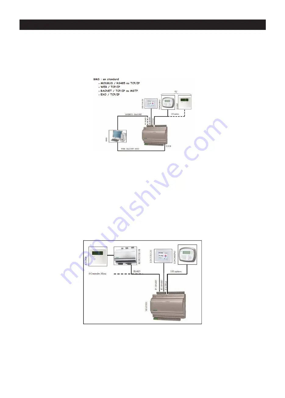 Vortice VORT NRG 1500 ECR Скачать руководство пользователя страница 66