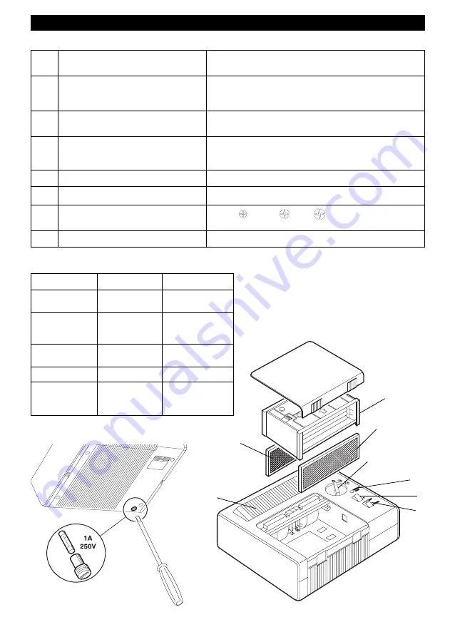 Vortice VORTRONIC 100 Instruction Booklet Download Page 7