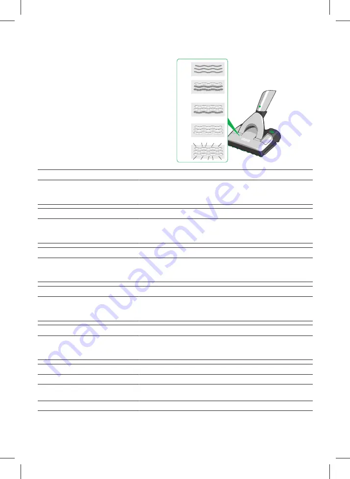 Vorwerk kobold SPB100 User Manual Download Page 21