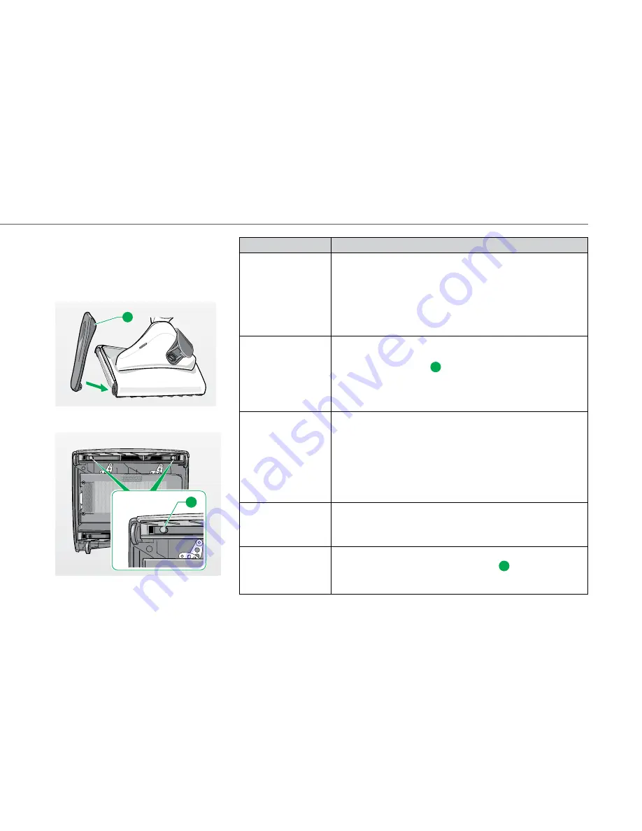 Vorwerk kobold VK150 Instruction Manual Download Page 84