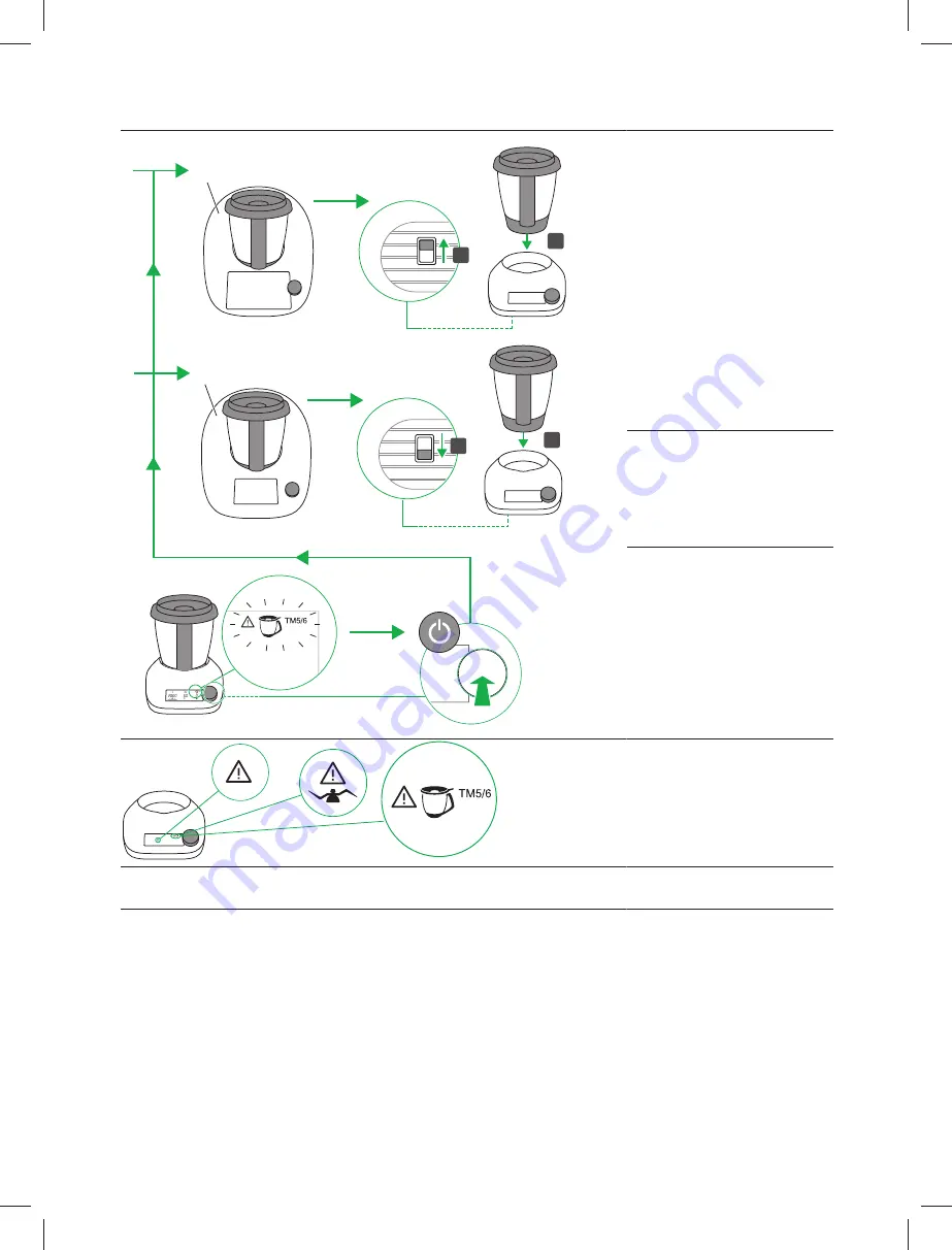 Vorwerk Thermomix Friend Скачать руководство пользователя страница 2