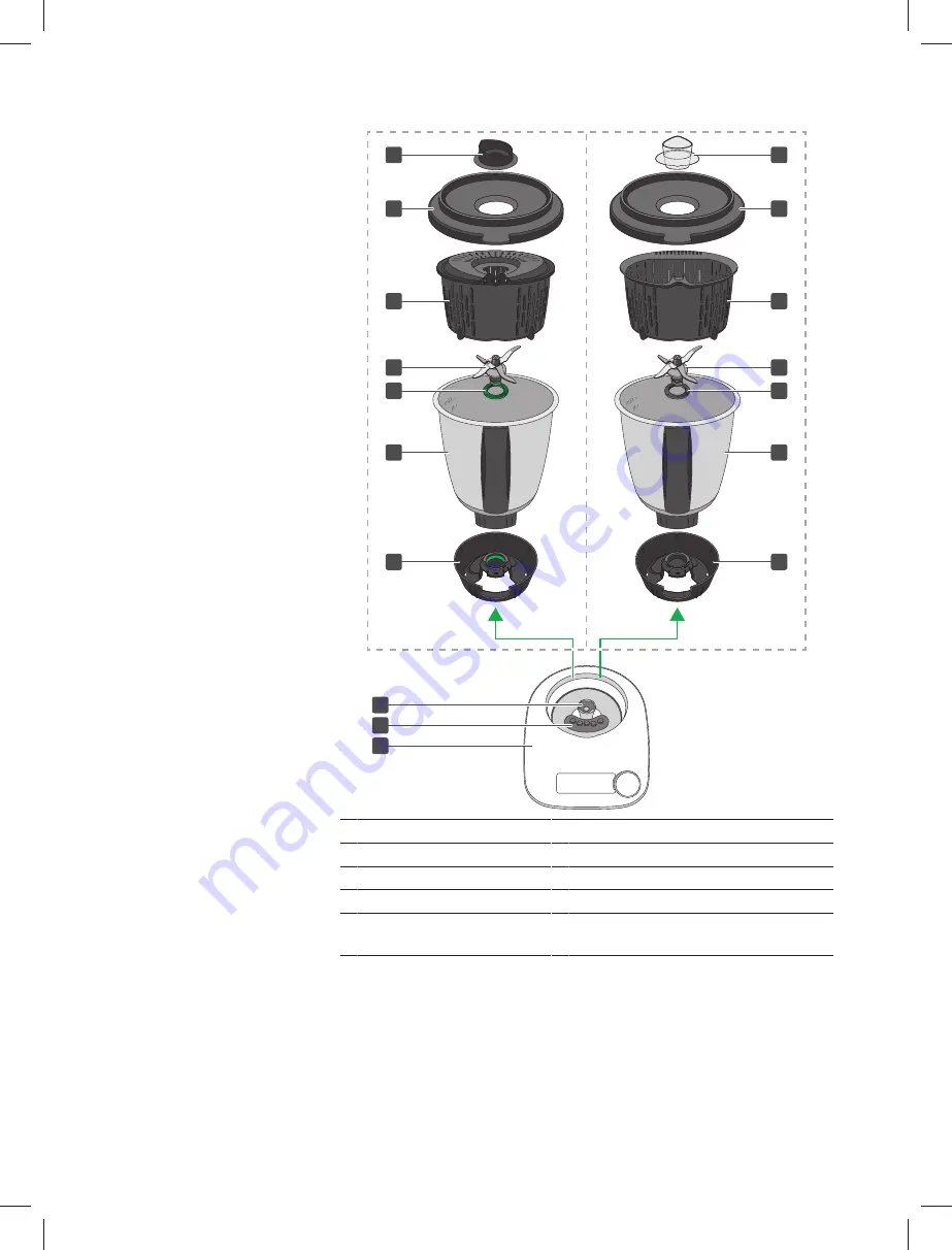 Vorwerk Thermomix Friend User Manual Download Page 5