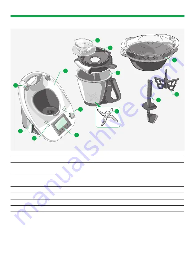 Vorwerk Thermomix TM5 Instruction Manual Download Page 26