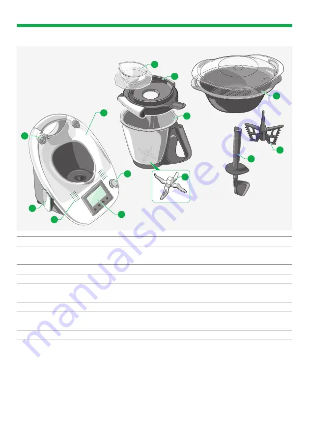 Vorwerk Thermomix TM5 Instruction Manual Download Page 92