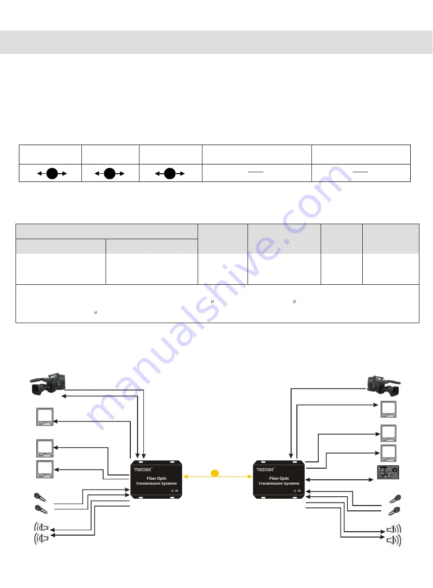 Voscom VOS-1DH3G-ADMR Installation Manual Download Page 3