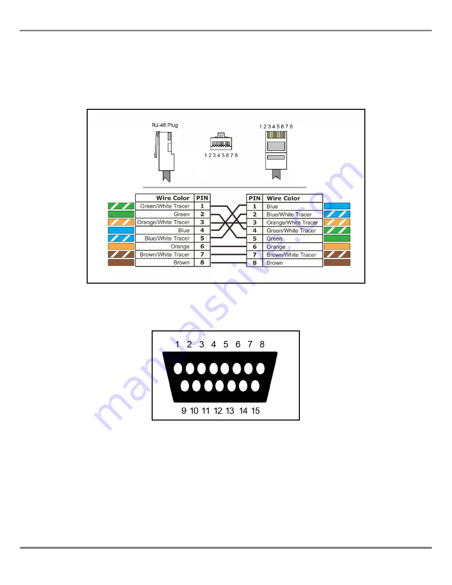 VoSKY Exchange Pro E1 User Manual Download Page 101