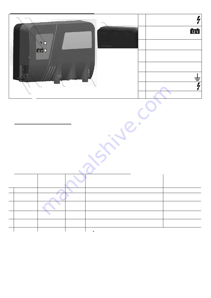 VOSS.farming HELOS 4 Instruction Manual Download Page 3