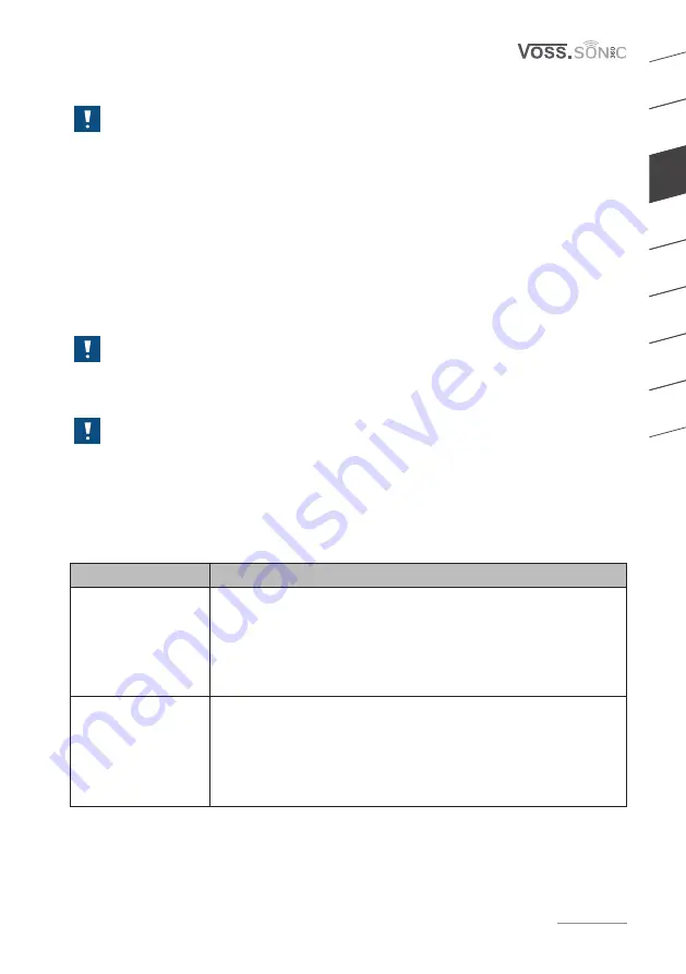 VOSS 45090 Instruction Manual Download Page 31