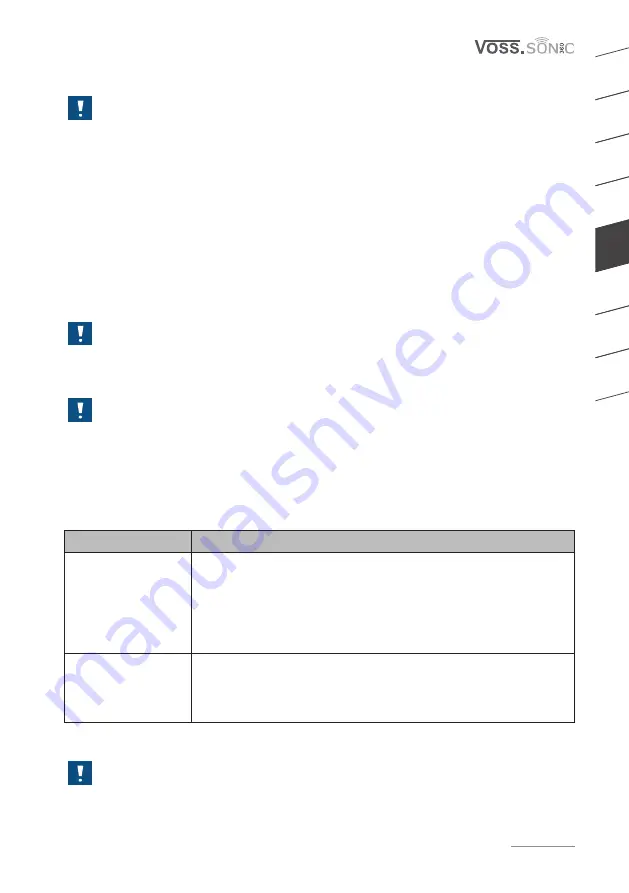 VOSS 45090 Instruction Manual Download Page 51