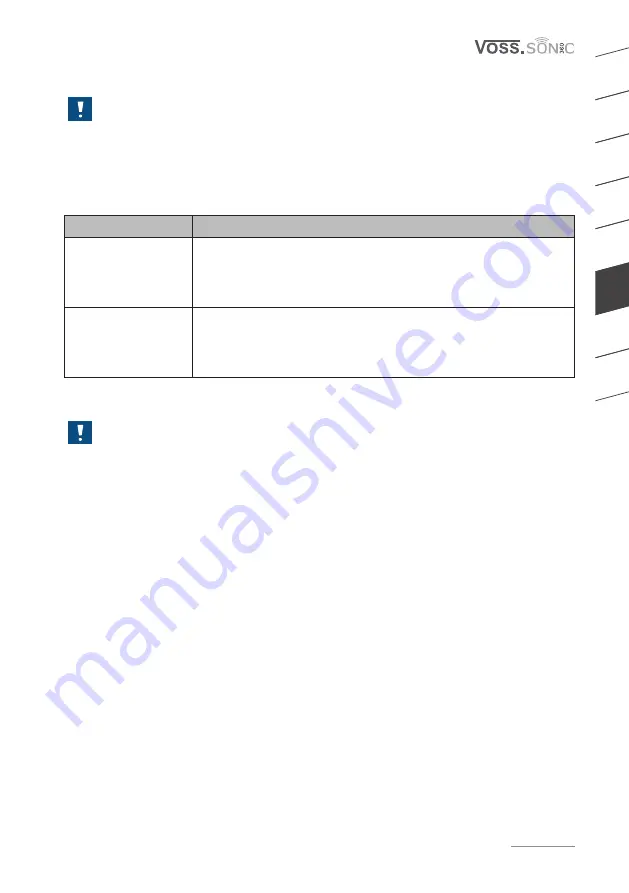 VOSS 45090 Instruction Manual Download Page 61