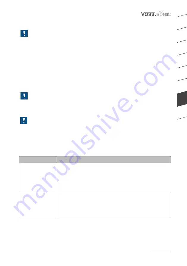 VOSS 45090 Instruction Manual Download Page 71