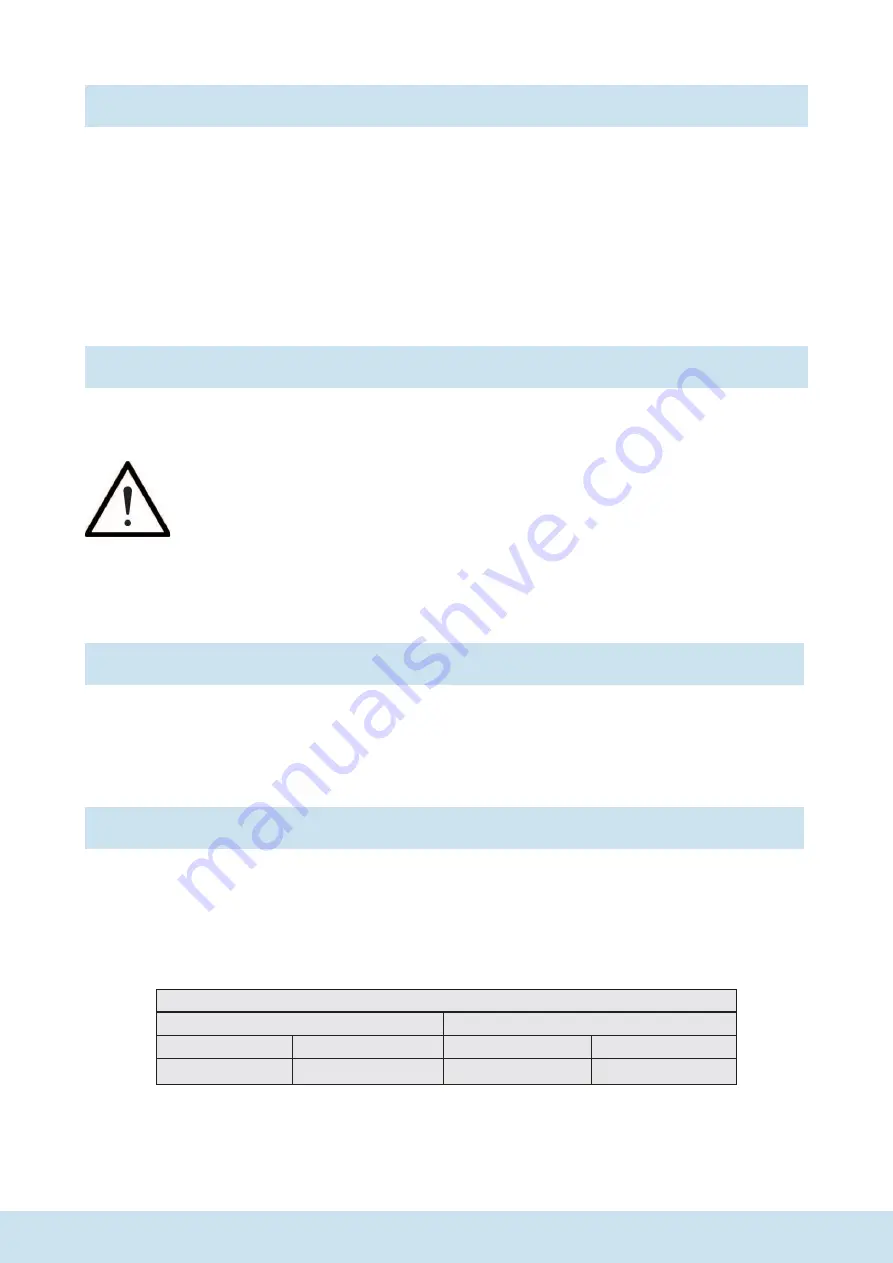 Vostermans Ventilation Multifan 130 Assembly Manual Download Page 72