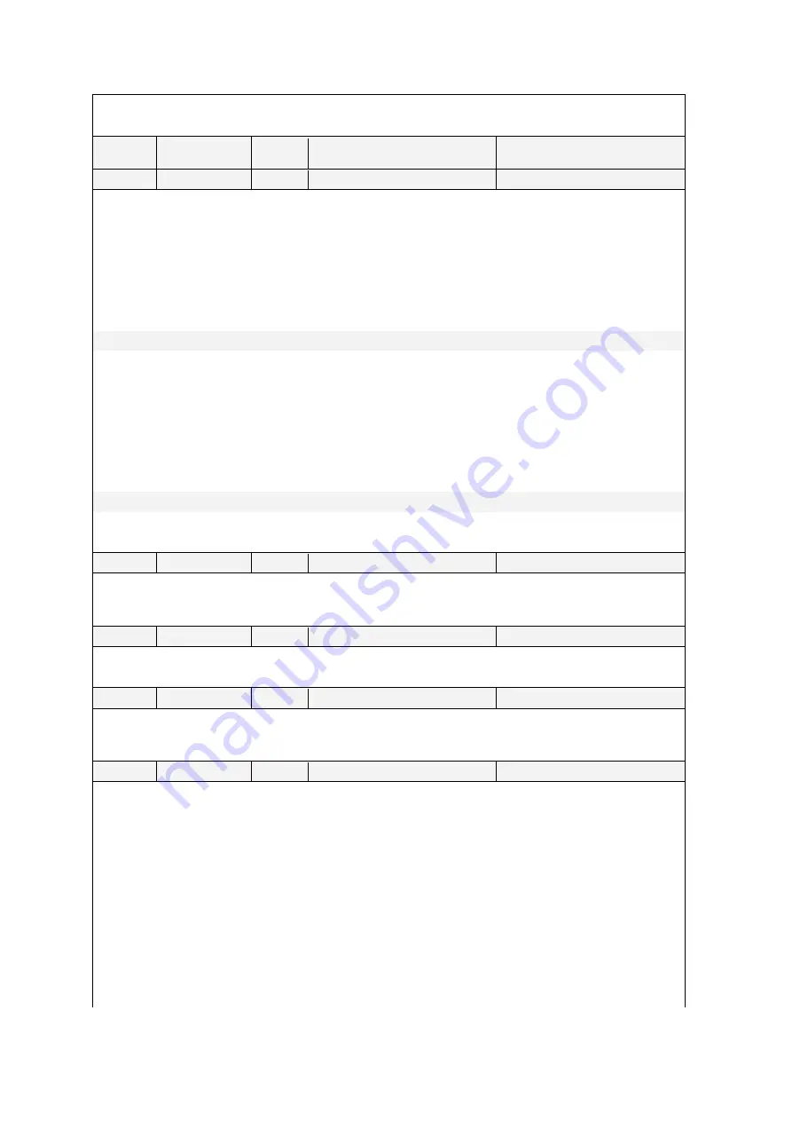 Votex 2051-PTO Operator'S Manual Download Page 25