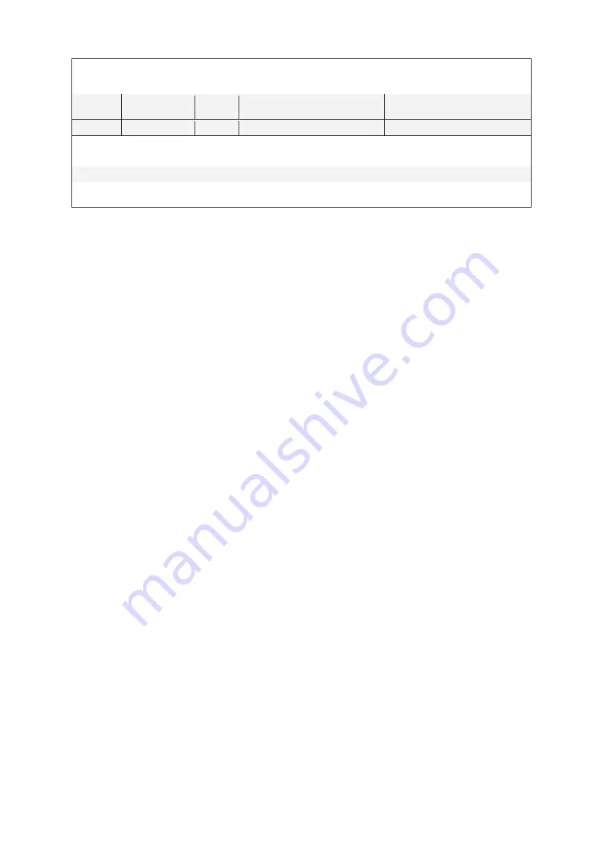 Votex 2051-PTO Operator'S Manual Download Page 80