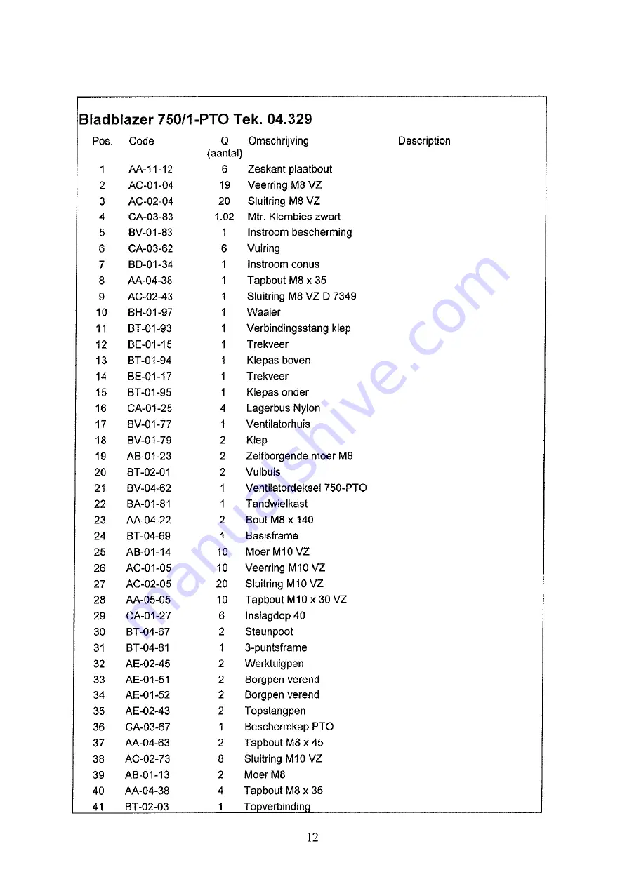 Votex 750/1 PTO Operator'S Manual Download Page 44