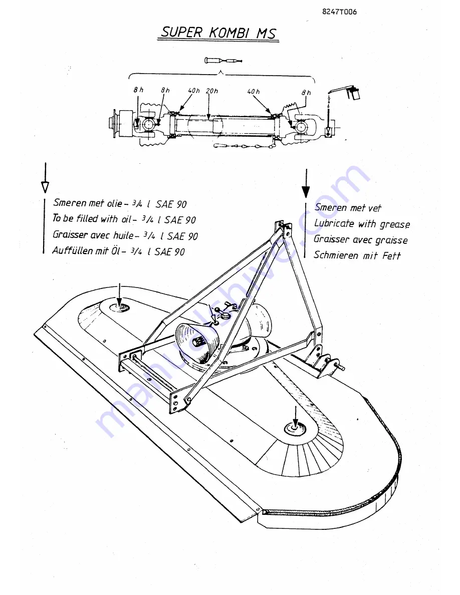 Votex Super Kombi User Manual Download Page 9