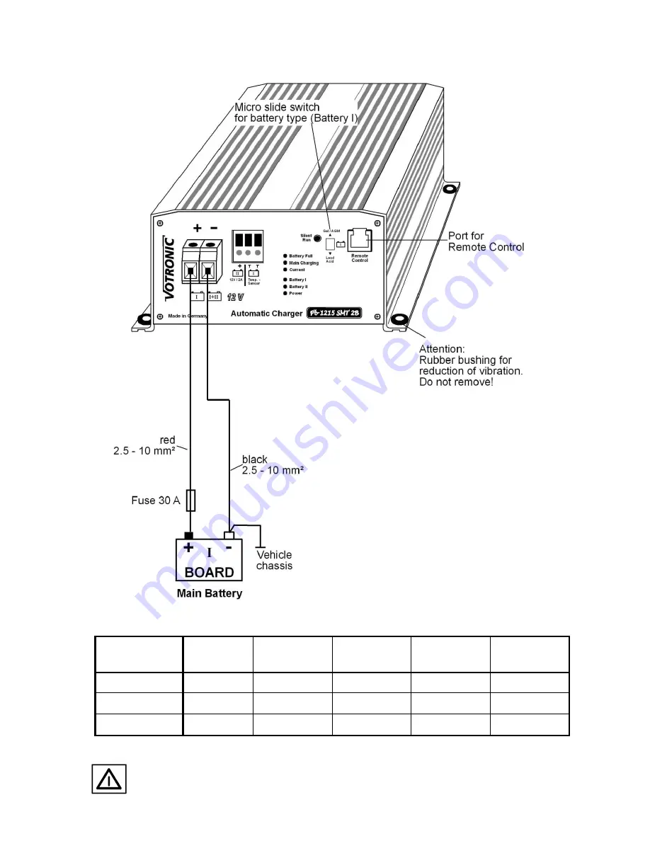 Votronic Pb 1210 SMT 2B Скачать руководство пользователя страница 5