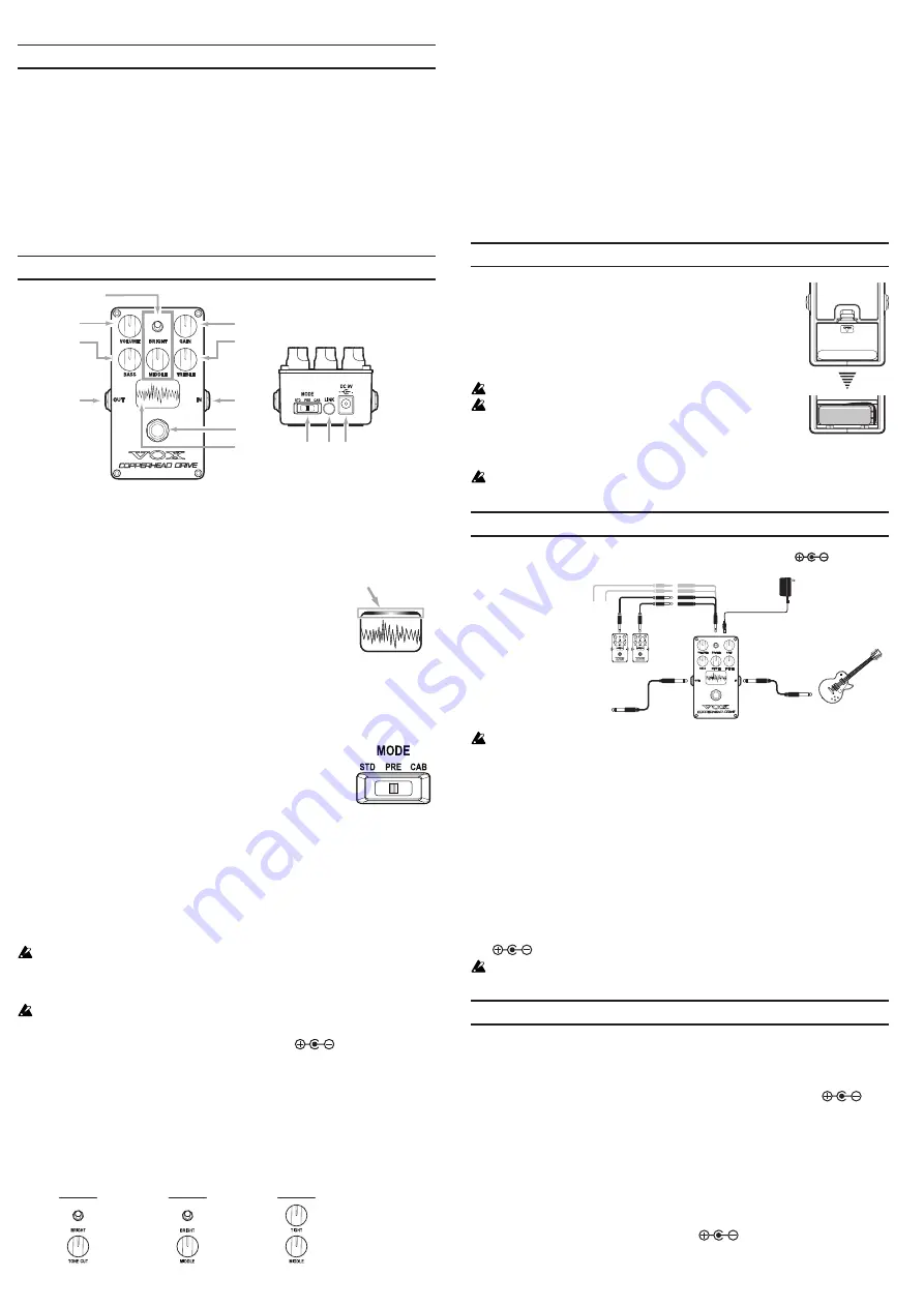 VOX Amplification MYSTIC EDGE Owner'S Manual Download Page 2