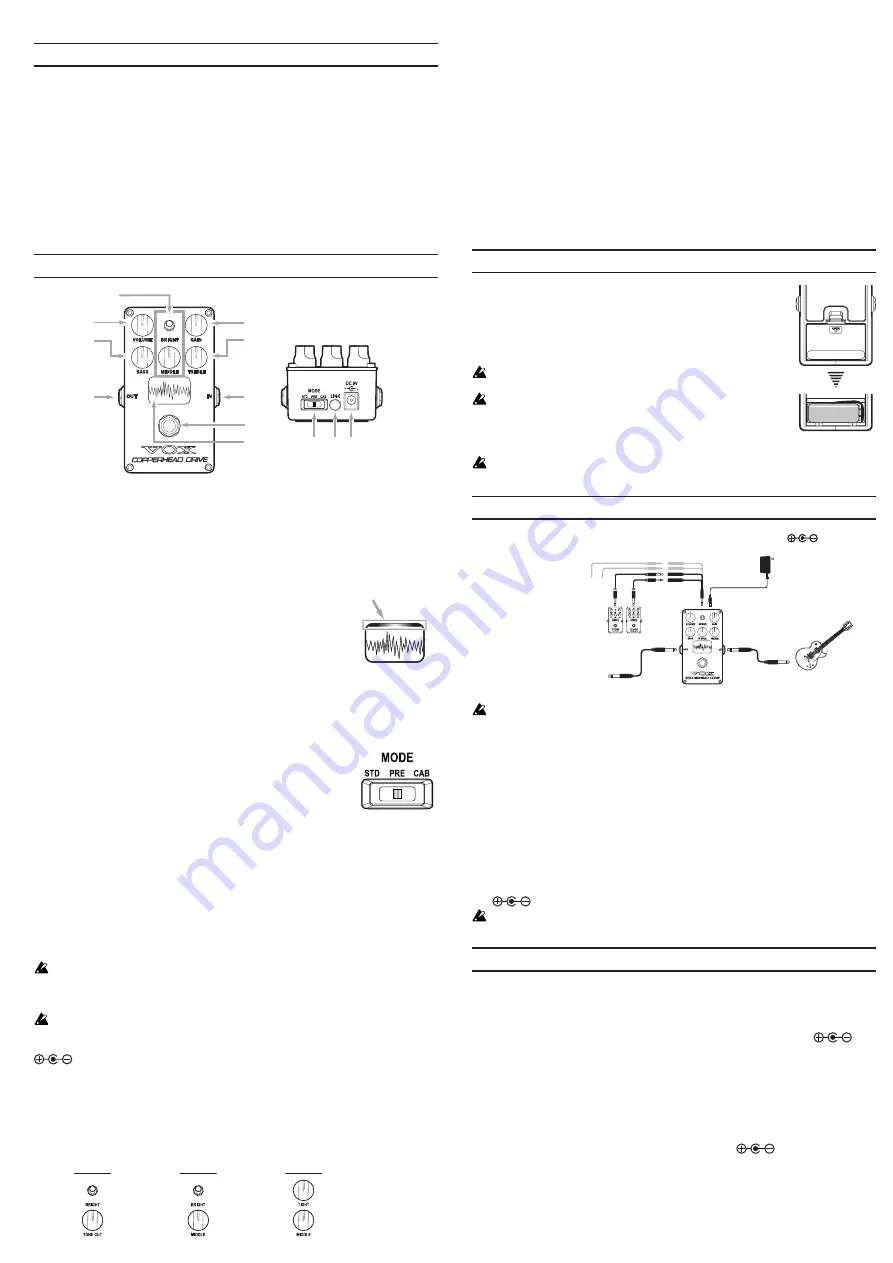 VOX Amplification MYSTIC EDGE Owner'S Manual Download Page 5