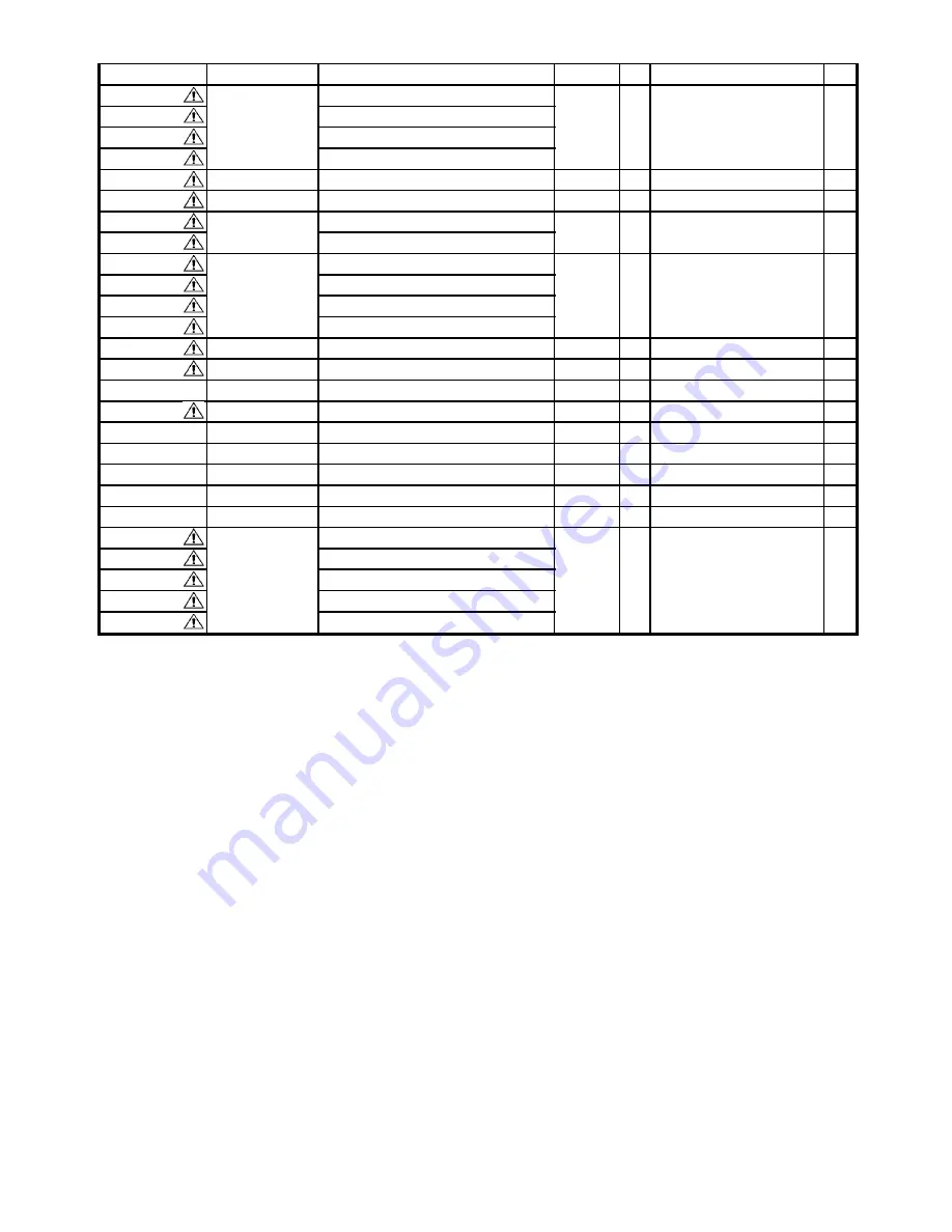 VOX Amplification VT80+ Service Manual Download Page 15