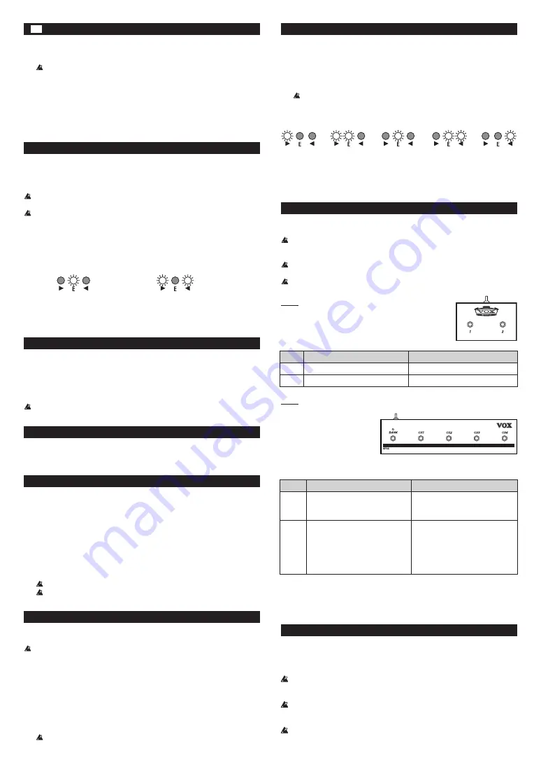 VOX Amplification VX15 GT Owner'S Manual Download Page 7