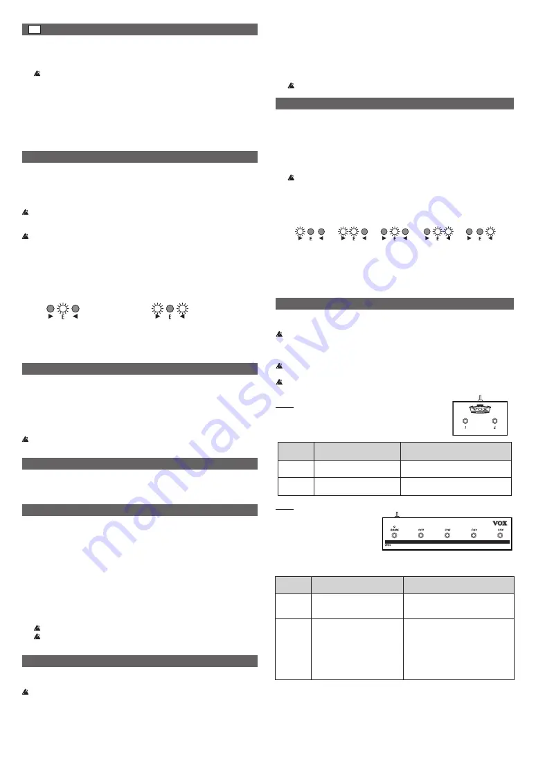 VOX Amplification VX15 GT Owner'S Manual Download Page 13