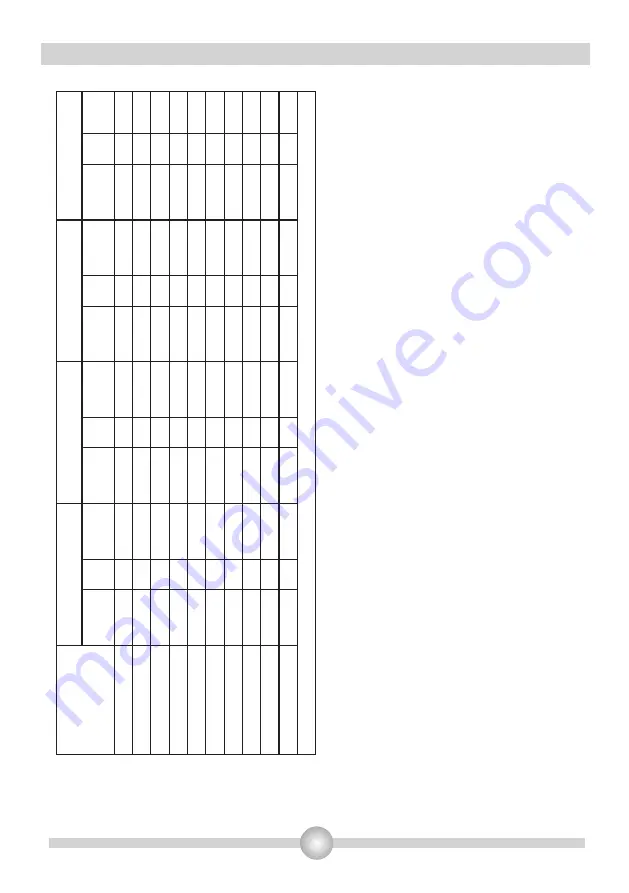 VOX electronics 8606106512663 Operating Instructions Manual Download Page 137