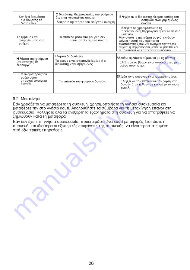 VOX electronics 8606108251775 Operating Instructions Manual Download Page 158