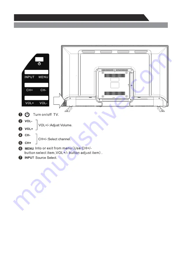 VOX electronics ADS315 Series Operating Instructions Manual Download Page 10