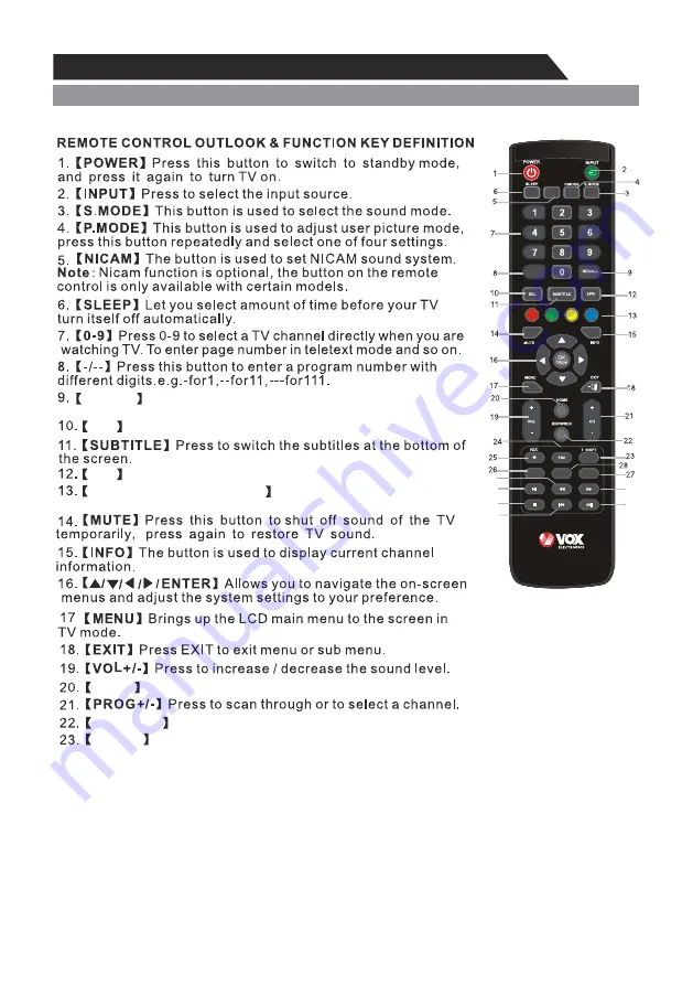 VOX electronics ADS315 Series Operating Instructions Manual Download Page 12